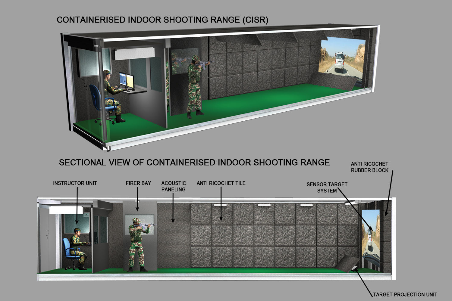 Containerised Indoor Shooting Range (Zen CISR) - Zen Technologies